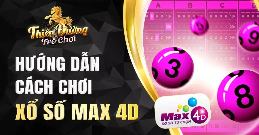 Hướng dẫn cách chơi Xổ số Max 4D